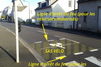 Explication du sas vélo et de la ligne d'arrêt des feux en une seule image. @CC37.