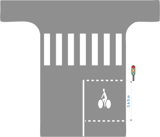 Le sas vélo : principe et avantages pour le cycliste