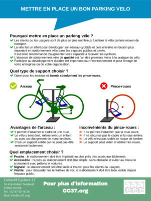 Stationnement vélo sur le domaine privé : les documents de référence