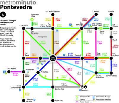 Pontevedra, la ville où le piéton est roi