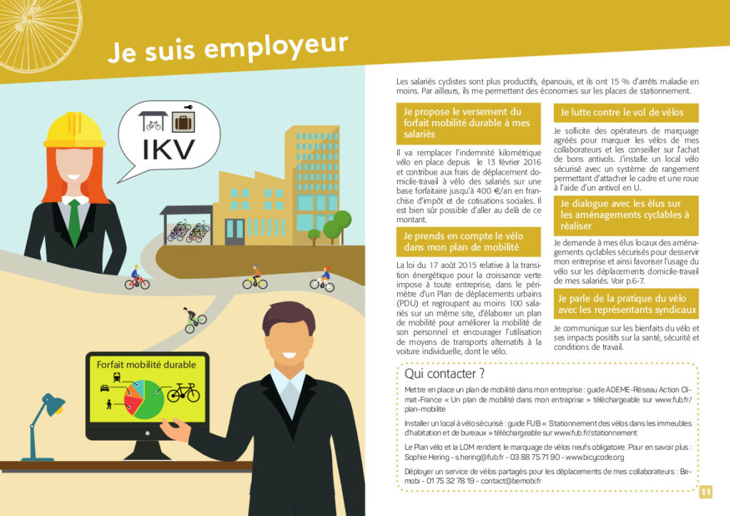 "Je suis employeur" : double page extraite du guide FUB "Plan vélo, mode d'emploi" , 2018.