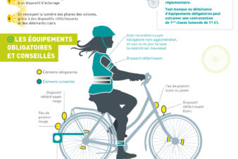 Visuel de la campagne "Cyclistes brillez !" de novembre 2019. @Syndicat des Mobilités de Touraine