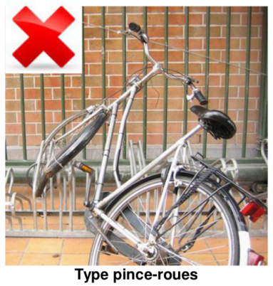 Roue pliée stationnement pince-roues