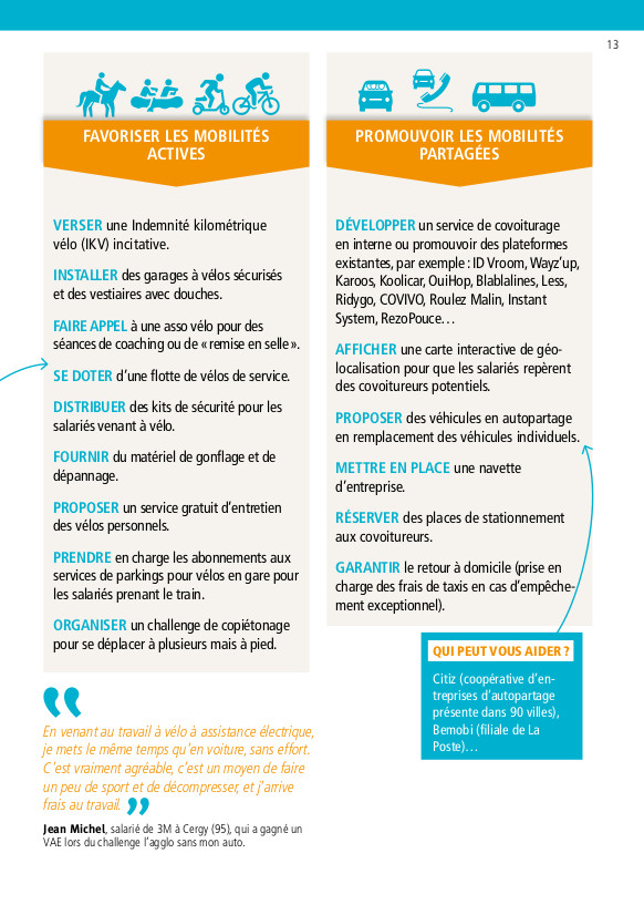 "Favoriser les mobilités actives" à l'occasion d'un plan de mobilité : extrait du guide "Un plan de mobilité dans mon entreprise" réalisé par le Réseau Action Climat en partenariat avec l'ADEME et CCI France.