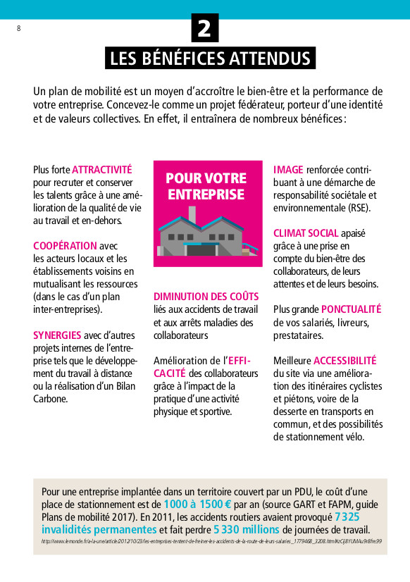 "Les bénéfices attendus pour votre entreprise" d'un plan de mobilité : extrait du guide "Un plan de mobilité dans mon entreprise" réalisé par le Réseau Action Climat en partenariat avec l'ADEME et CCI France.