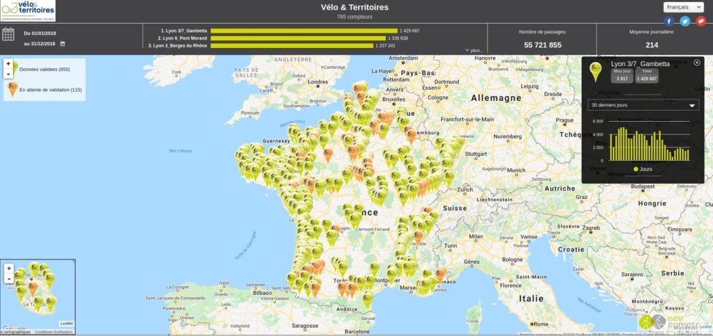Vélo et territoires : vue de la Plateforme nationale des fréquentations, 15 janvier 2019.