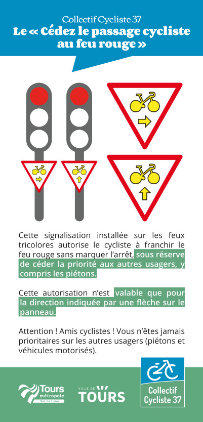 Flyer "Le cédez-le-passage cycliste au feu rouge". @CC37, 2020.