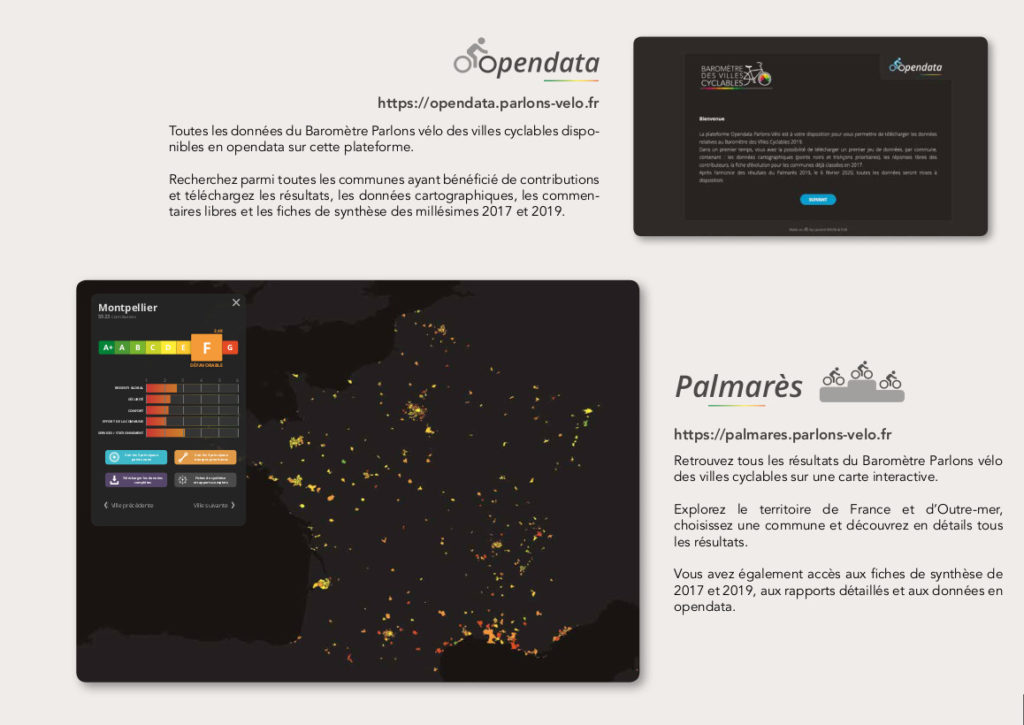 Les applications en ligne en lien avec le Baromètre des villes cyclables 2019. @FUB, dossier de presse, 6 février 2020.