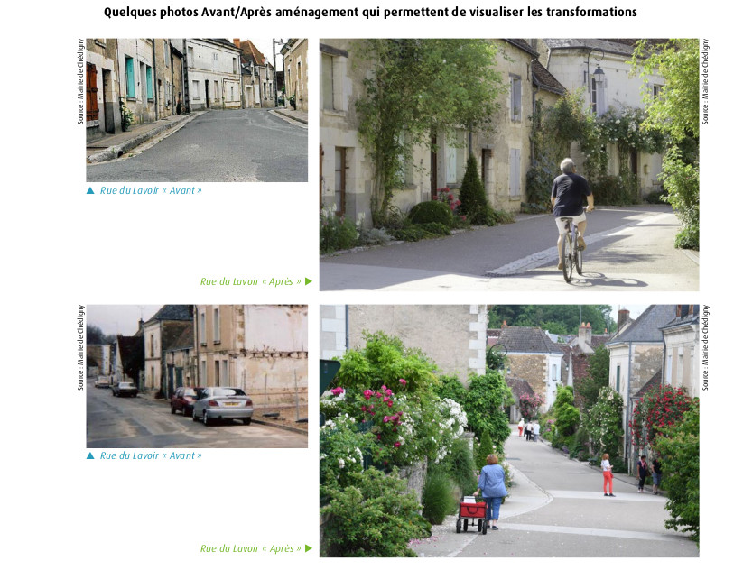 Le village de Chédigny, Indre-et-Loire : quelques photos Avant/Après qui permettent de visualiser les transformations. Source : Mairie de Chédigny.