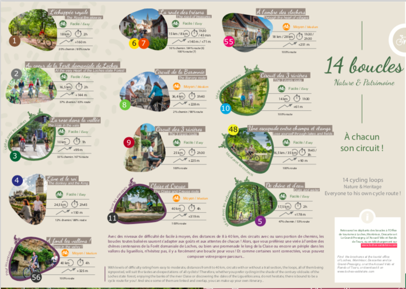 14 boucles vélo pour tous niveaux dans le Sud Touraine. @CC Loches Sud Touraine.