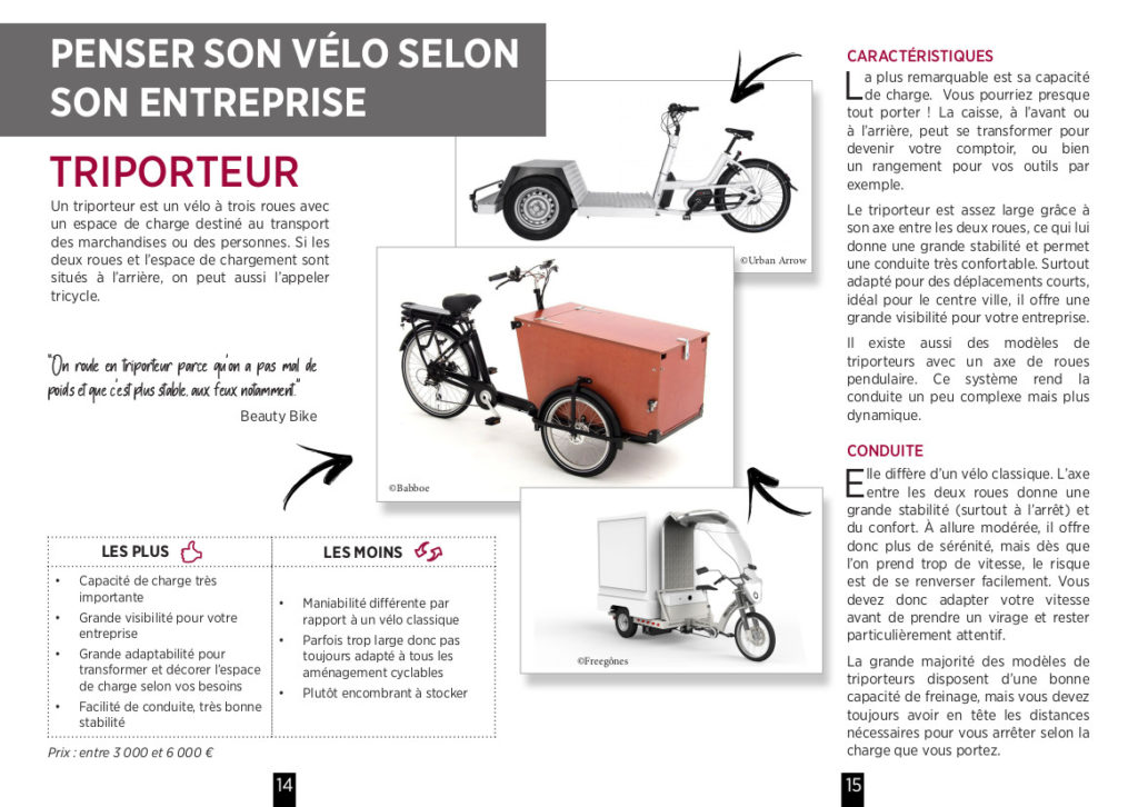 Double-page extraite du guide "Devenir entrepreneur à vélo" réalisé par Vélo-Cité, Bordeaux, septembre 2020.