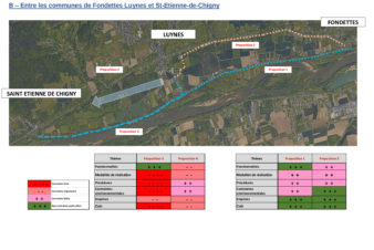 Différentes propositions des tracés entre Fondettes et Saint-Etienne-de-Chigny sur l'itinéraire n°9 du schéma directeur vélo de Tours Métropole Val de Loire.