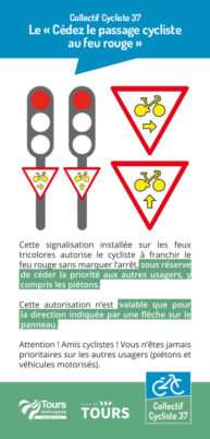 Le « cédez-le-passage cycliste au feu » : principe et avantages pour le cycliste