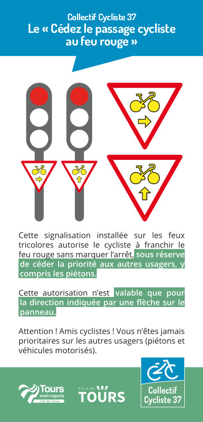 Réglementations, signalisations, droit à la priorité des Véhicules