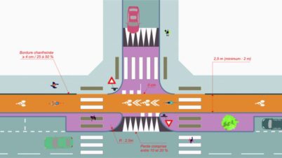 8-recommandations-du-cerema-pour-r-ussir-votre-piste-cyclable