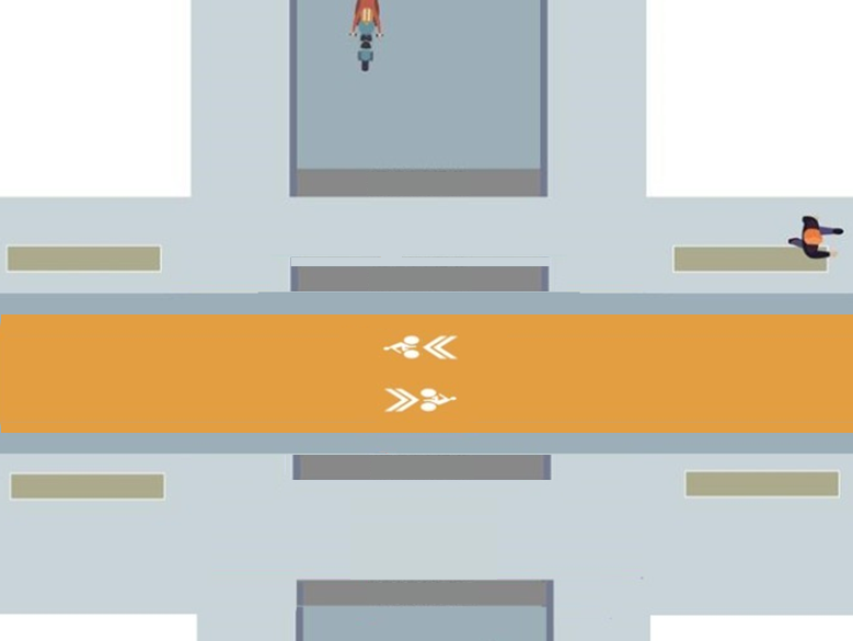 Traitement possible de la vélorue en intersection : mise en place de trottoirs traversants pour les rues sécantes (schéma simplifié). @CEREMA, 2021.