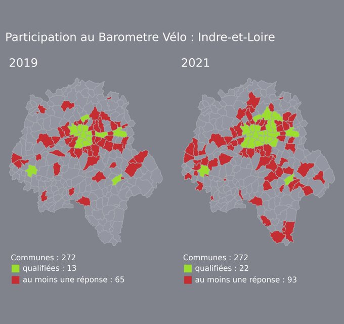 Indre-et-Loire : résultats de la participation aux Baromètres des villes cyclables 2019 et 2021. Via CyclisteBordelais : https://twitter.com/CyclisteBx