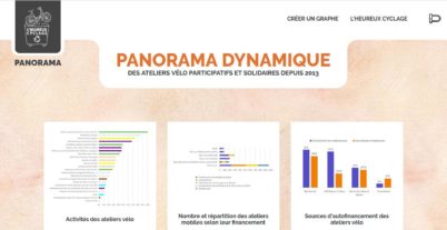 [L’Heureux Cyclage] Lancement du site internet « Panorama des ateliers vélos »