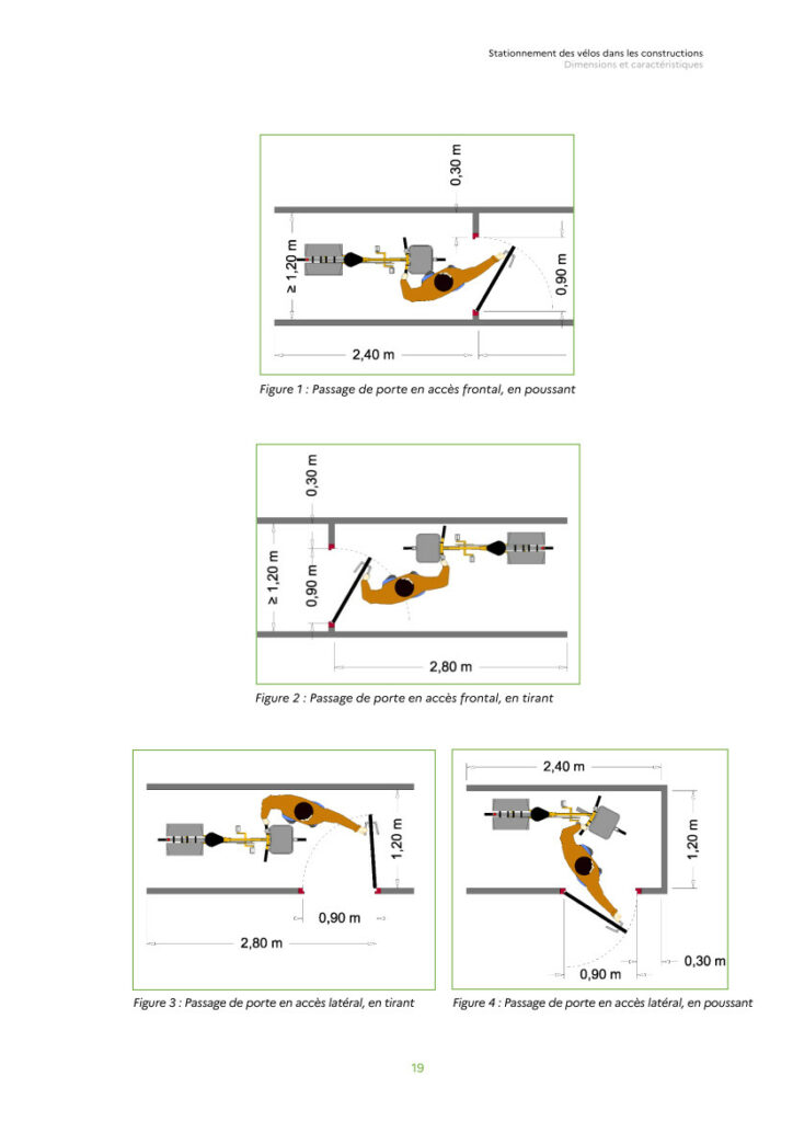Guide "Stationnement des vélos dans les constructions. Dimensions et caractéristiques", Ministère de la transition écologique et de la cohésion des territoires, septembre 2022.