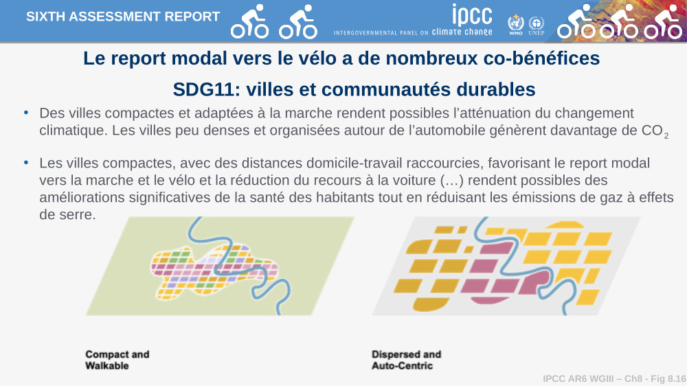 Gonéri Le Cozannet et Valérie Masson-Delmotte. Le vélo dans le 6ème rapport du GIEC. Compilation des références au vélo dans le 6ème rapport du GIEC, mai 2022.