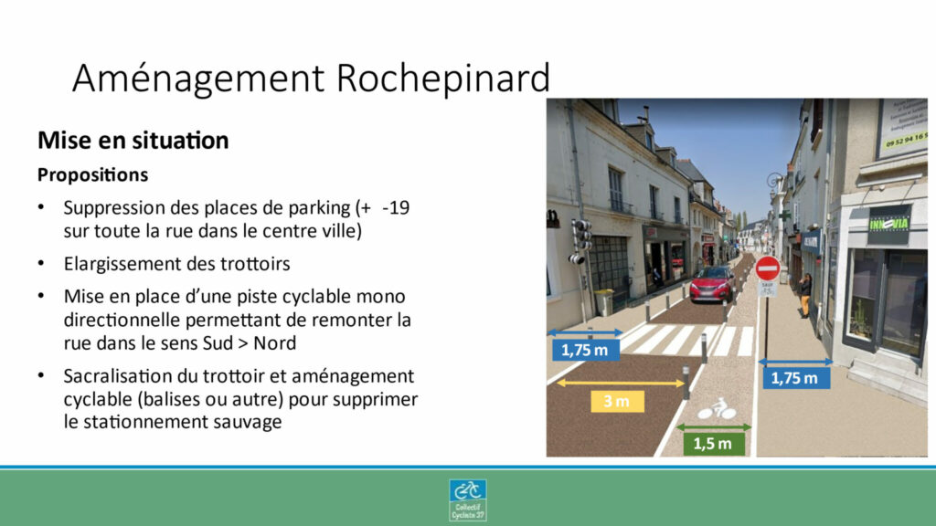 Figure 10 : aménagements proposés.