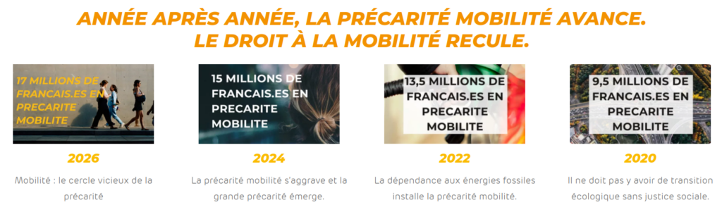 Baromètre des mobilités du quotidien, Wimoov, édition 2026.